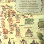 The Etchmiadzin Chronicles, Archbishop Mesrob Ashjian (hardcover)